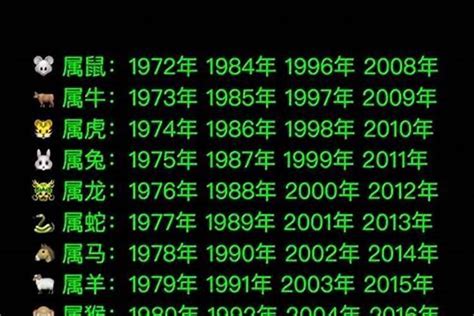 1976属什么|1976年出生什么生肖 1976年出生的人属什么生肖